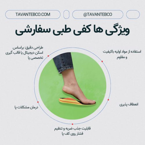 کفی طبی سفارشی