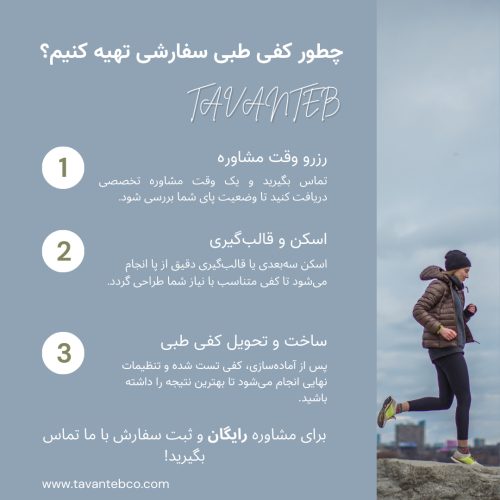 سفارش کفی طبی سفارشی