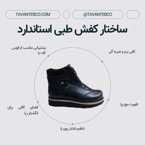 ساختار کفش طبی استاندارد