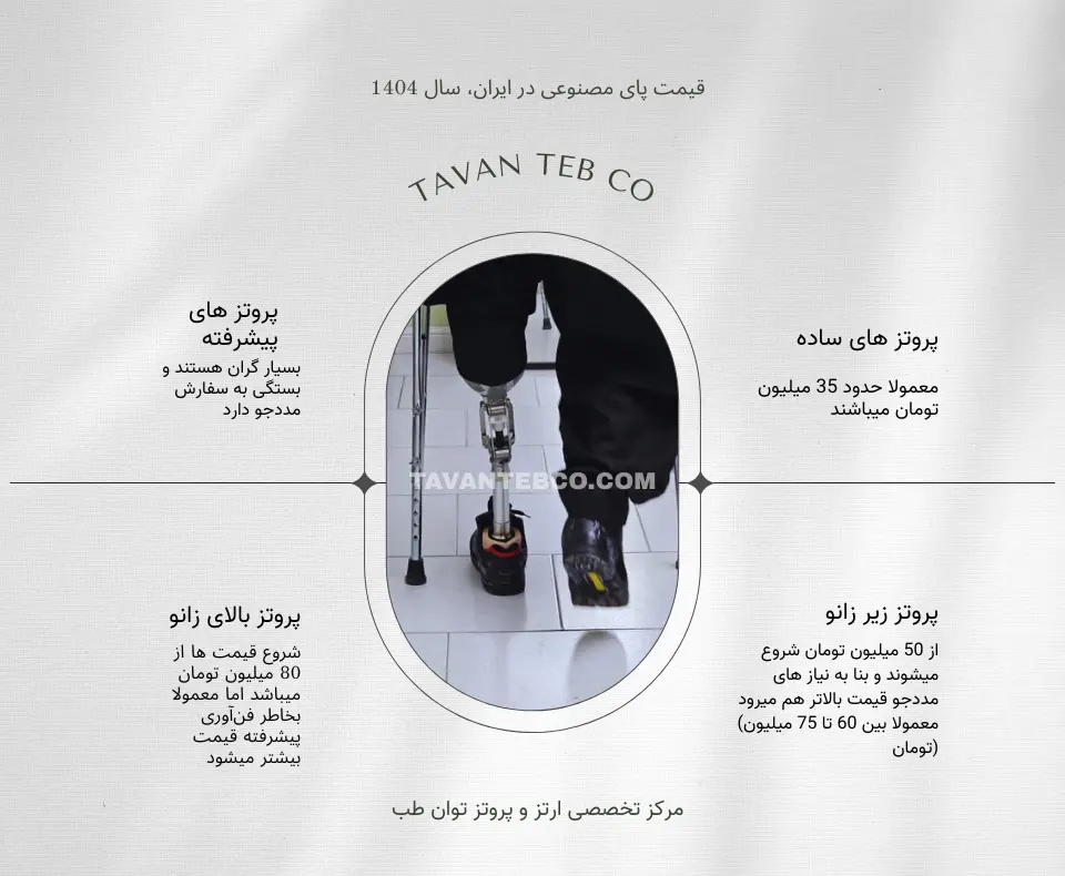 قیمت پای مصنوعی 1404